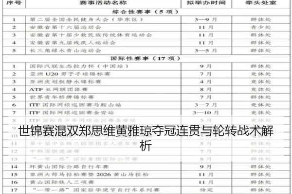 shi-jin-sai-hun-shuang-zheng-si-wei-huang-ya-qiong-duo-guan-lian-guan-yu-lun-zhuan-zhan-shu-jie-xi-2-882.jpg